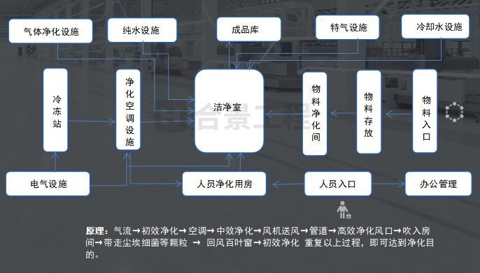 QQ截圖20211221095448